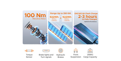 ENGWE LE20 FAMILY CARGO 1300W