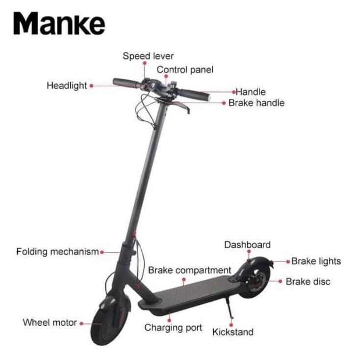 Mankeel MK83 Pro 350W